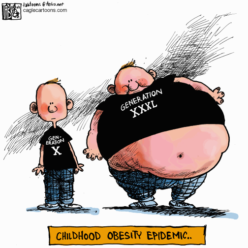 American Obesity Rates